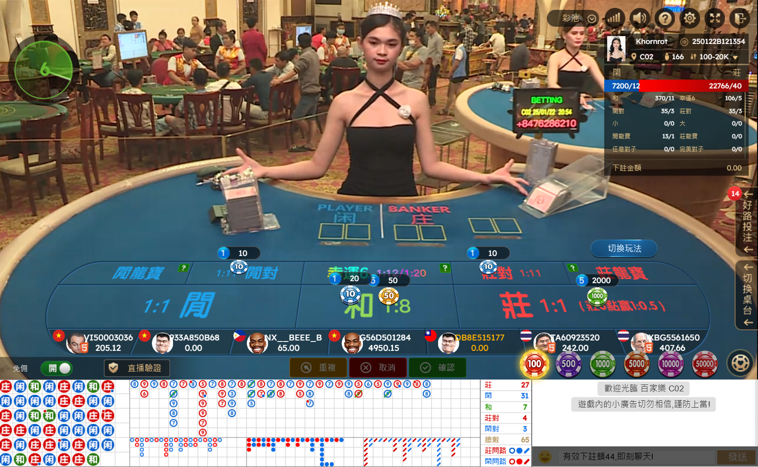 線上百家樂遊戲實況畫面，玩家投注情況與路單數據詳情，示範穩定贏錢策略的場景